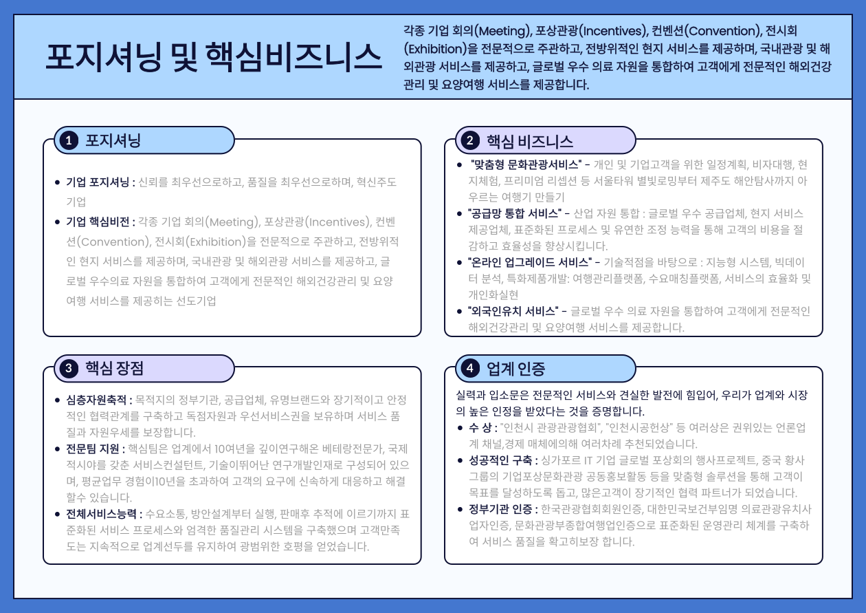 포지셔닝_및_핵심비즈니스 1.png