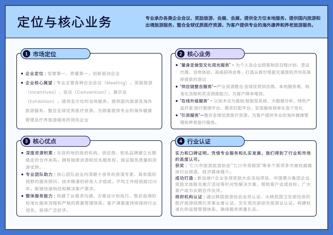 포지셔닝_및_핵심비즈니스 2.png